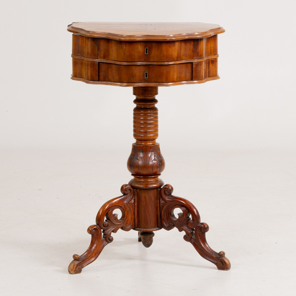 SYBORD, 1800-tal