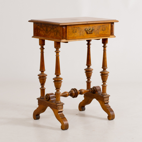 SYBORD, 1800-talets slut