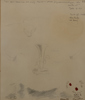 ERIK OLSON (1901-1986), teckning, signerad och daterad -44