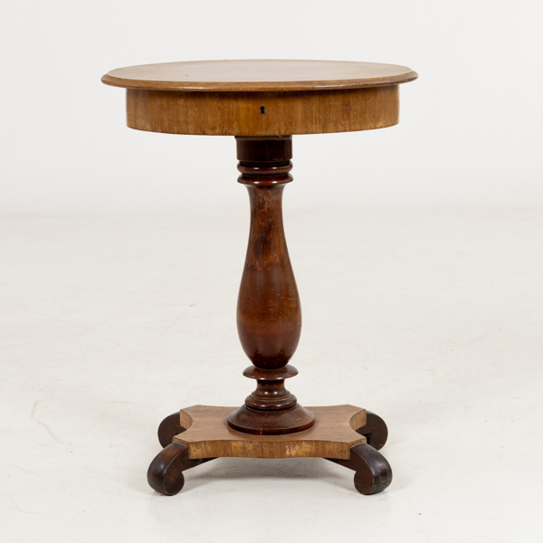 SYBORD, 1800-tal