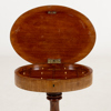 SYBORD, 1800-tal