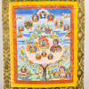 THANGKA, målning monterad på siden, sannolikt TIbet, 1900-tal