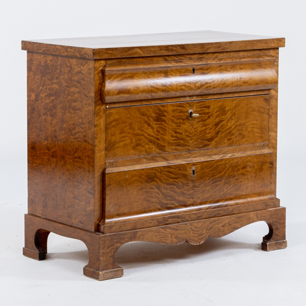 BYRÅ, 1900-talets första hälft 