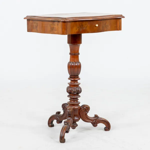 SYBORD, 1800-/1900-tal