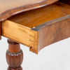 SYBORD, 1800-/1900-tal